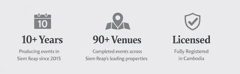 Event Management credentials in Cambodia
