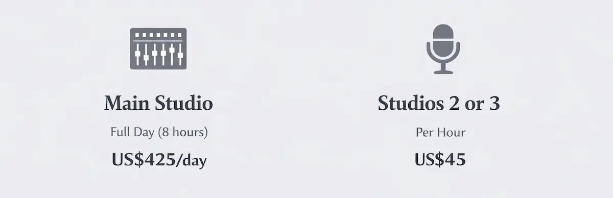 Studio prices at 60 Road Studios, Siem Reap, Cambodia
